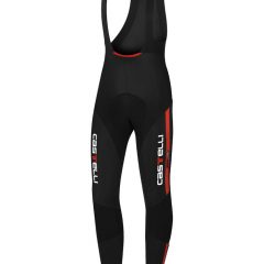 TEST: Culote Castelli Sorpasso