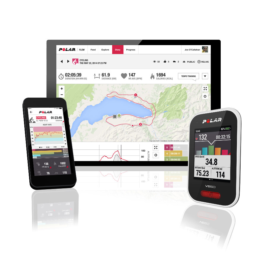 Polar V650 Flow