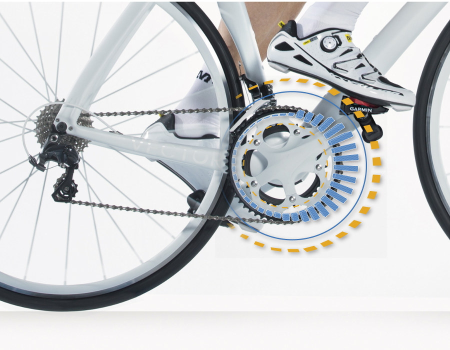 garmin vector 2 pedals