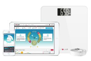 Polar Balance System