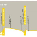 La Campionissimo Fondo