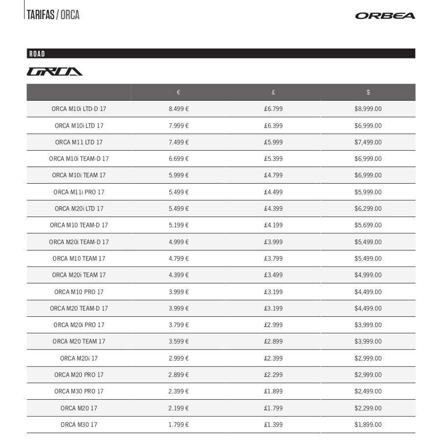Orbea Orca precios