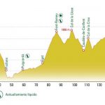 La Cerdanya Cycle Tour Medial