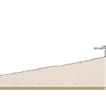Galibier