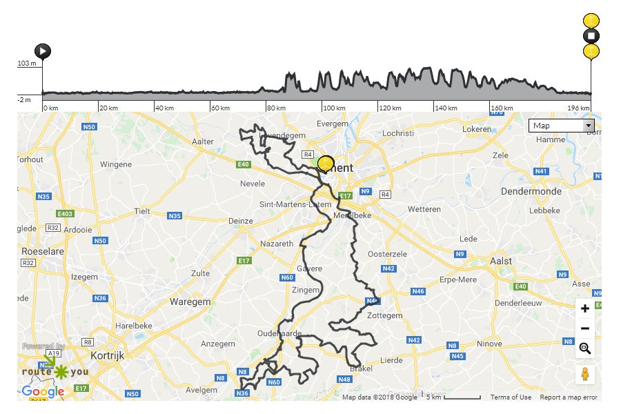 Vlaanderens Mooiste
