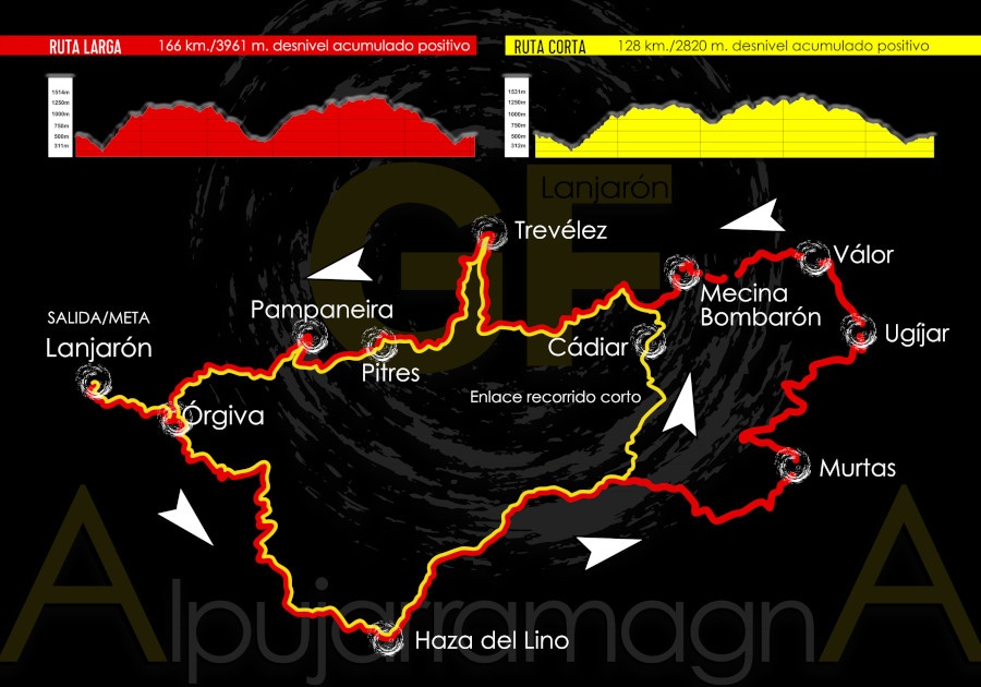 GF Alpujarra Magna
