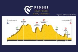 Pissei Gran Fondo 2019