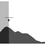 Epic Race Gran Canaria etapa 2