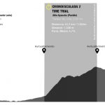 Epic Race Gran Canaria etapa 3