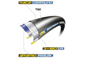 Michelin Power Competition tube type