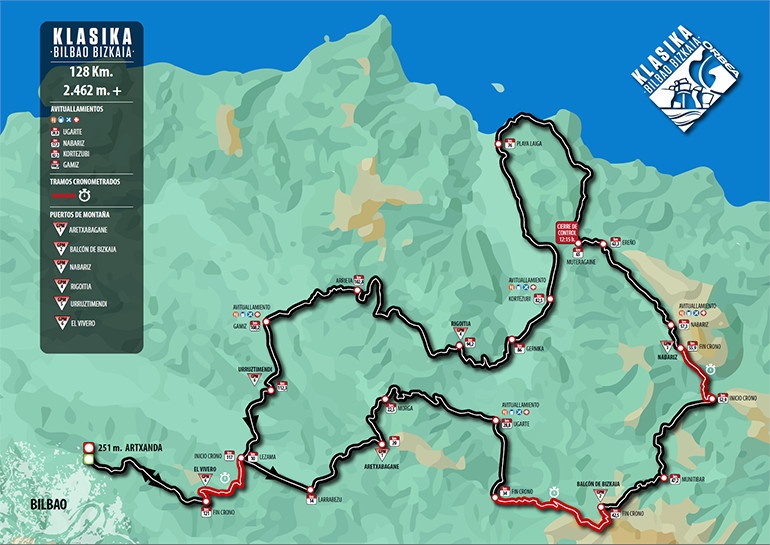 Orbea Klasika Bilbao Bizkaia mapa