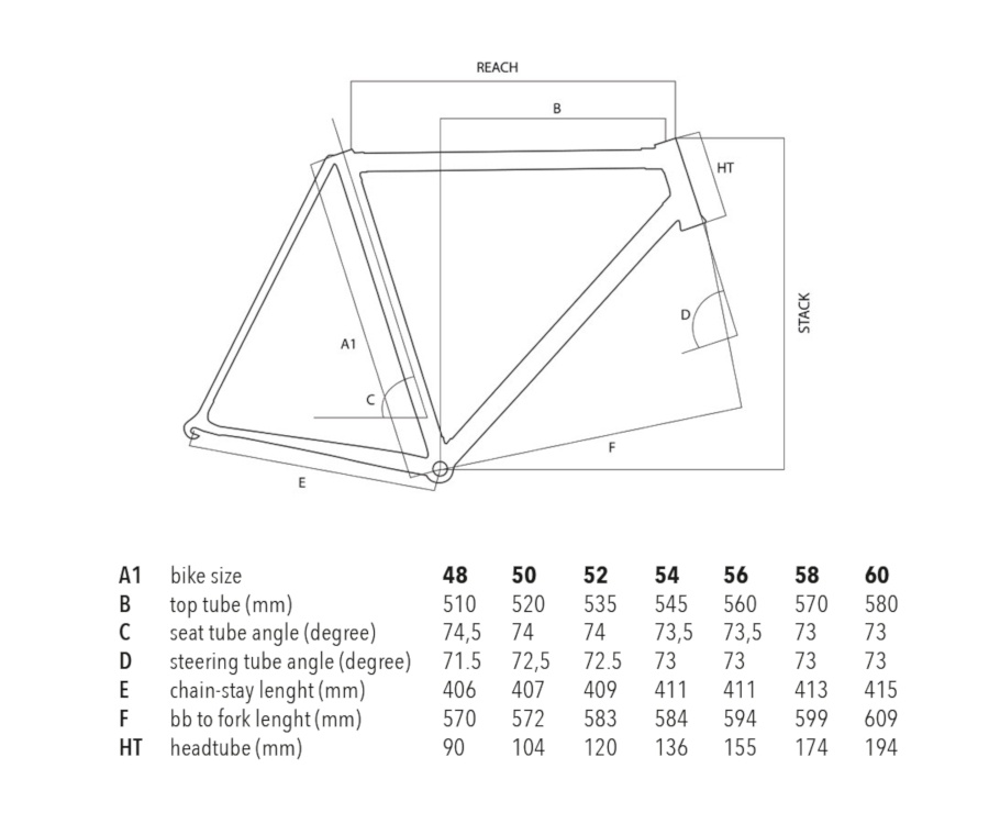 Basso Viper geometria