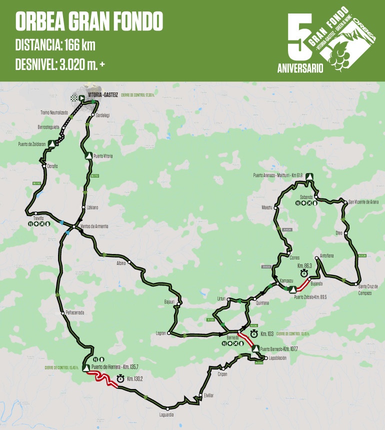 Mapa Orbea Gran Fondo Vitoria-Gasteiz