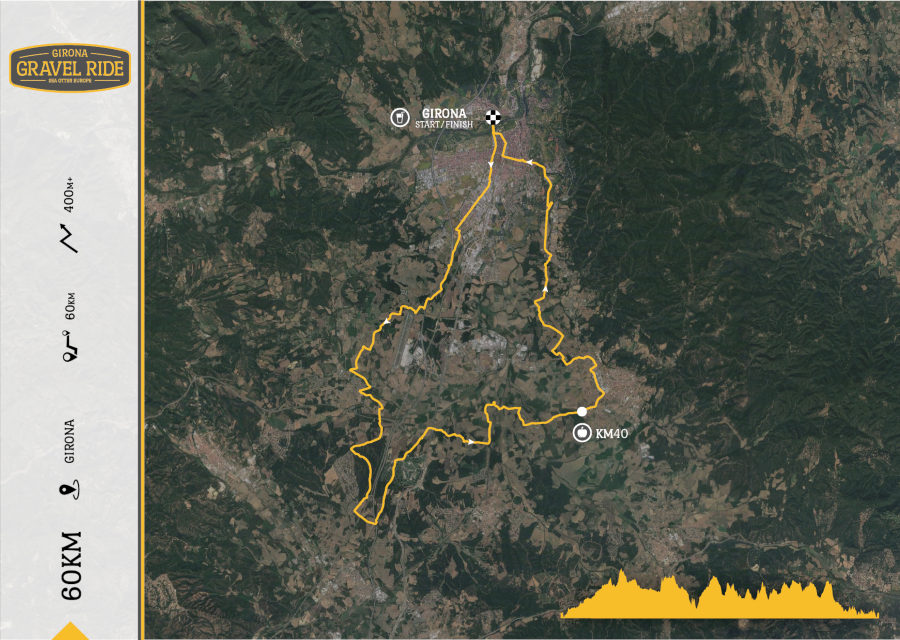 Girona Gravel Ride recorrido 60 km