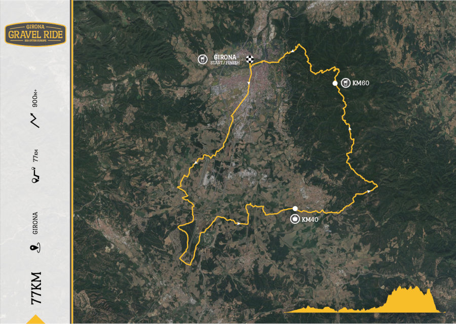 Girona Gravel Ride recorrido 77 km