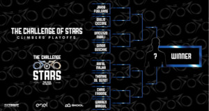 Climbers Playoffs