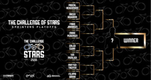 Sprinters Playoffs