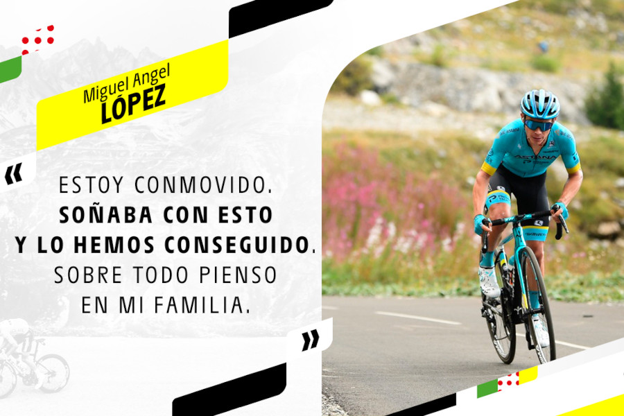 Miguel Ángel López-Tour de Francia