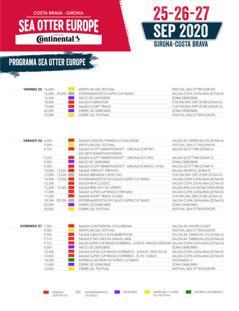 Programa Sea Otter Europe 2020