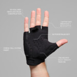 Elastic Interface Palm technology