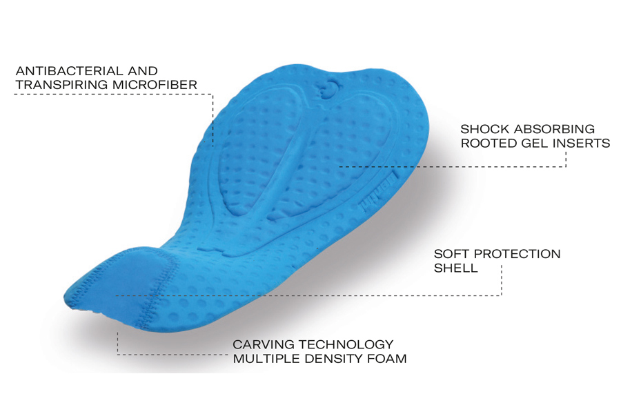 Santini C3