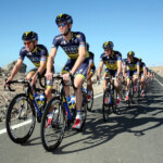 Saxo Bank Gran Canaria