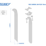 Ritchey WCS Carbon Link FlexLogic tech