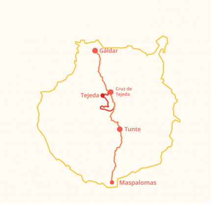 Camino de Santiago de Gran Canaria