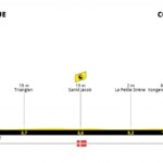Tour de Francia 2022 - Etapa 1