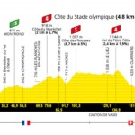 Tour de Francia 2022 - Etapa 8