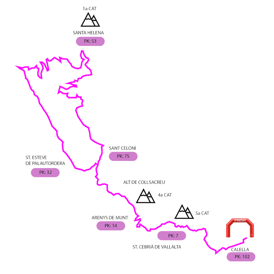 GF Calella medio fondo