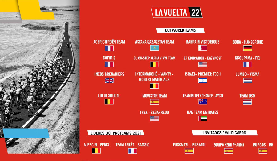 La Vuelta 22 equipos
