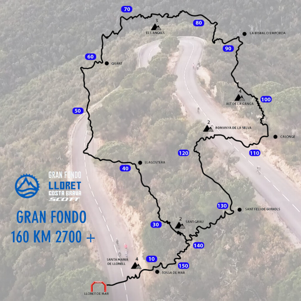 Gran Fondo Lloret Costa Brava 2022 mapa