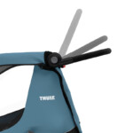 Thule Courier 11