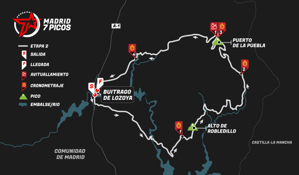 Madrid 7 Picos - Etapa 2