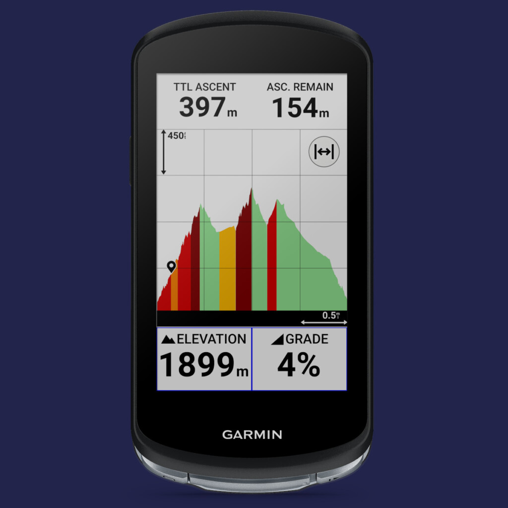 Garmin Edge 1040 performance