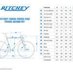 Ritchey Swiss Cross geometria