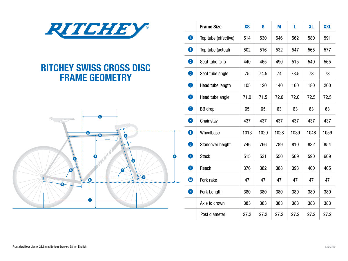 Ritchey Swiss Cross geometria