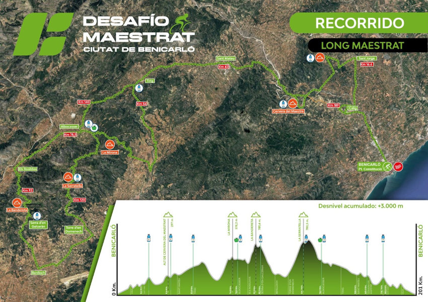 Desafio Maestrat Long Maestrat