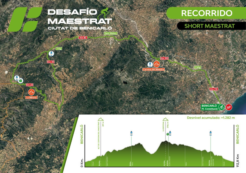 Desafio Maestrat Short Maestrat