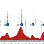 La Vuelta 2023 - Etapa 18