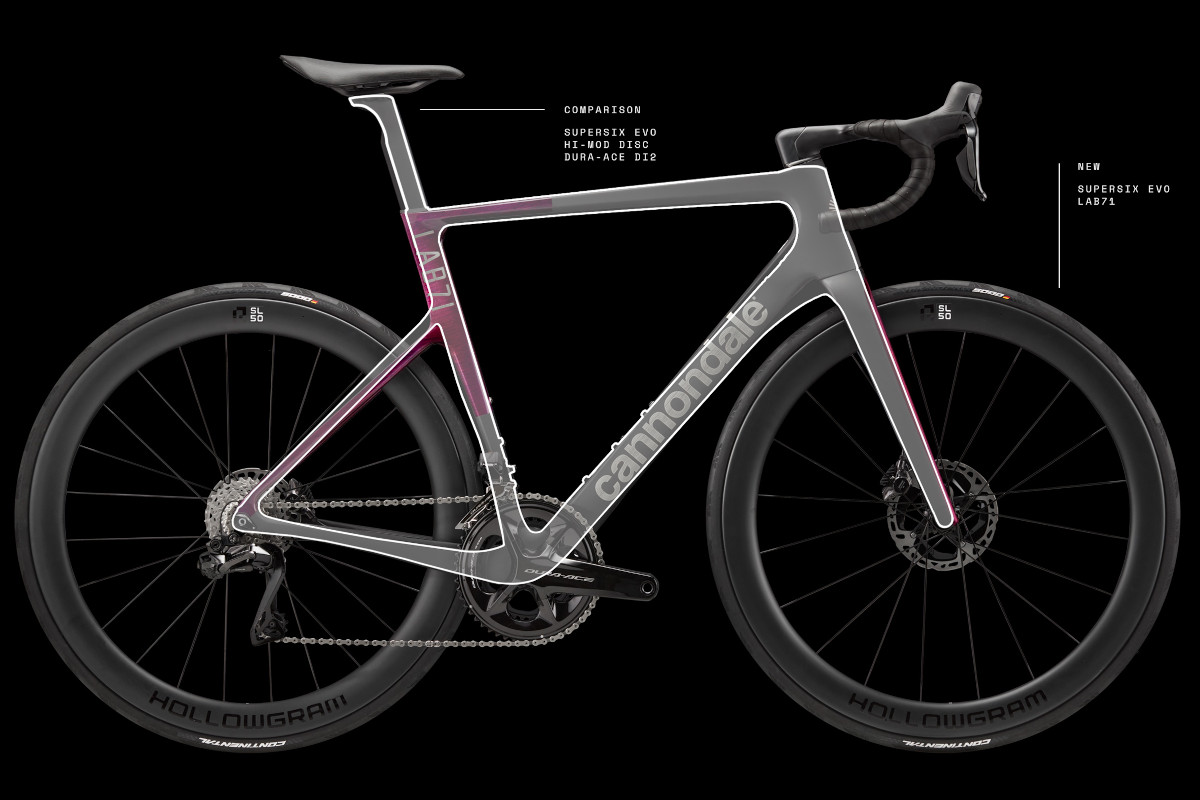 Cannondale SuperSix EVO 4 vs EVO 3