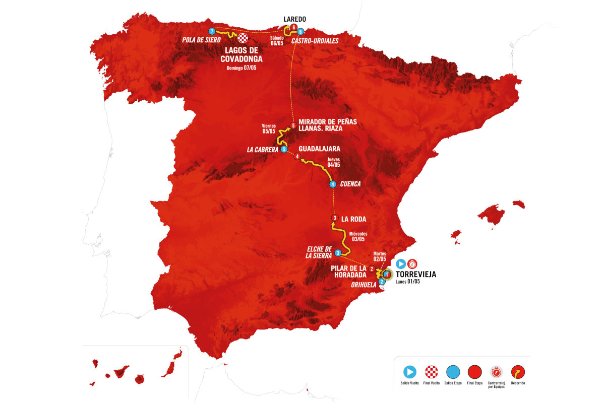 La Vuelta Femenina 2023