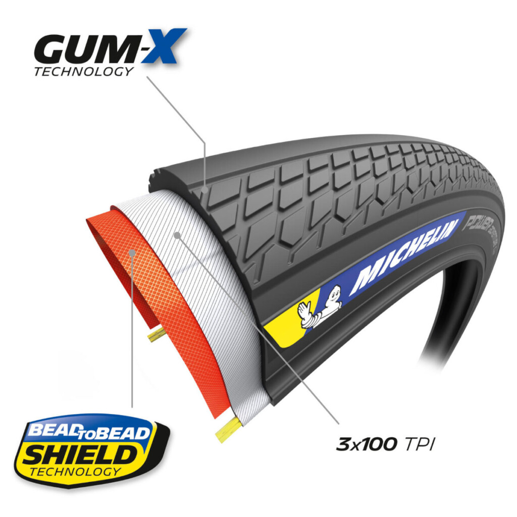 Michelin Power Adventure cubierta