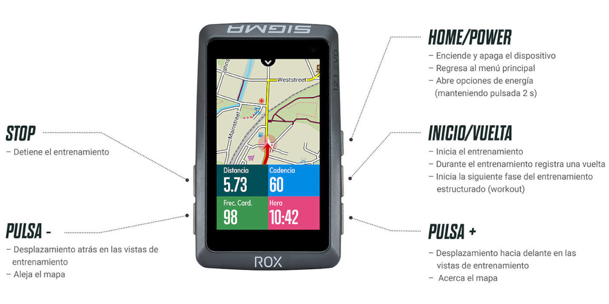 GPS Sigma Rox 12.1 Evo botones