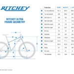 Ritchey Ultra geometry