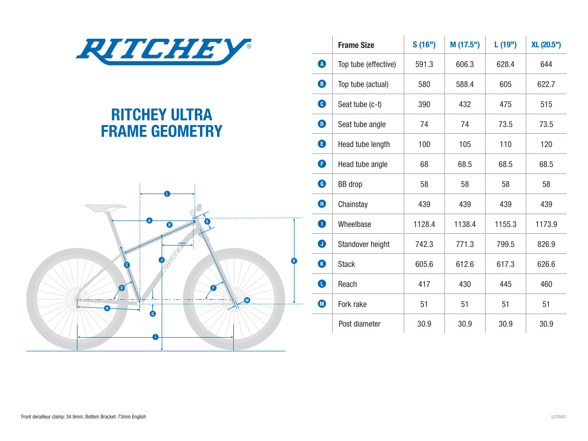 Ritchey Ultra geometry
