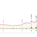 Giro de Italia 2024 - Etapa 2