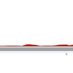 La Vuelta 2024 - Etapa 1