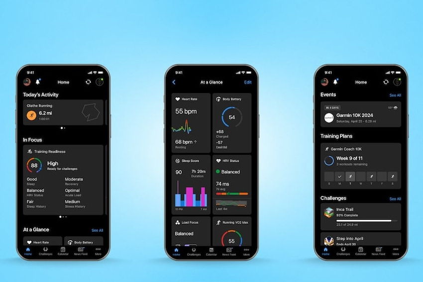 Garmin Connect se renueva en 2024 | TopBici